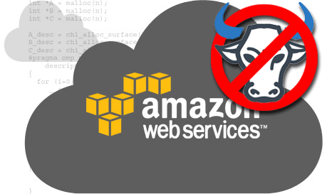 amazon-forex-vps