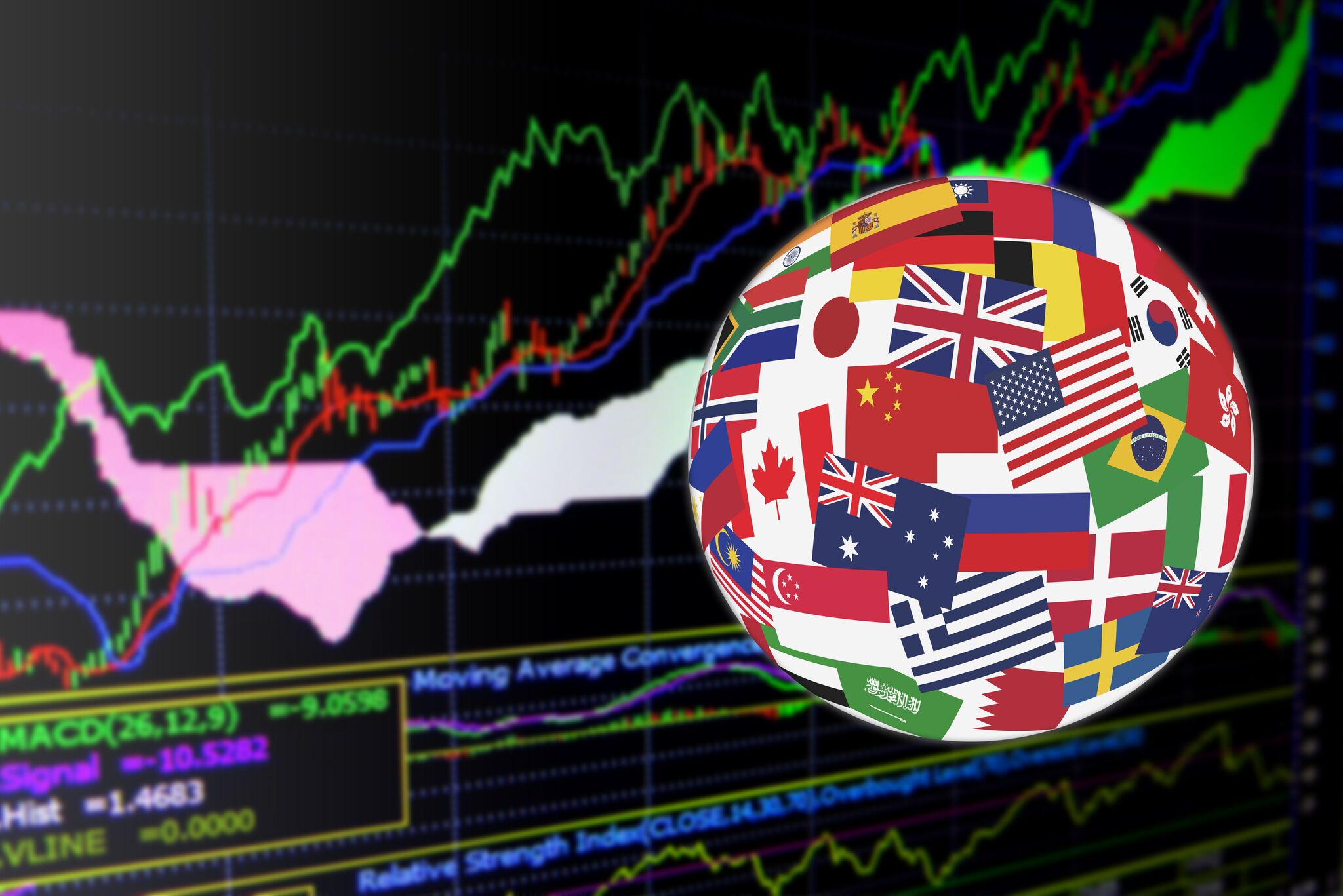 Ichimoku forex trading