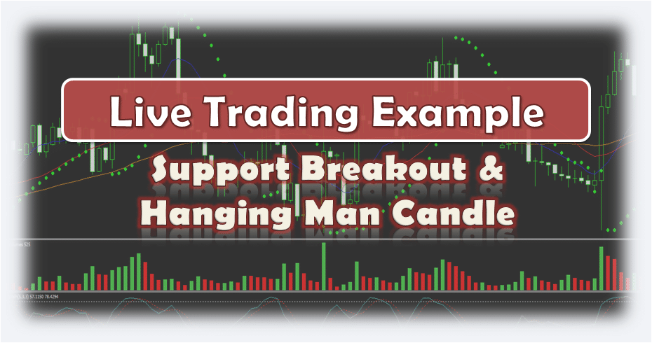 Forex Support Breakout Hanging Man Candle - Live Forex Trading Example