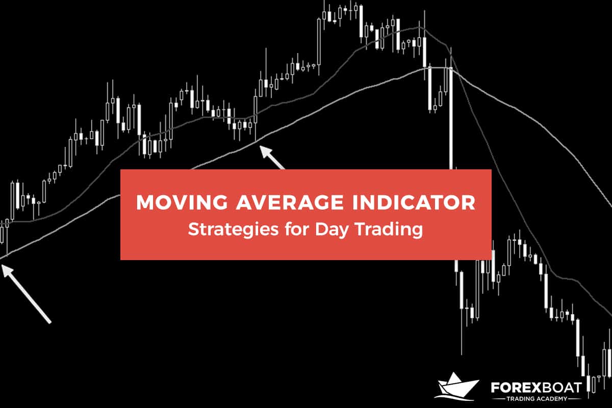 Volume Weighted Moving Average Archives Forexboat Trading Academy - 