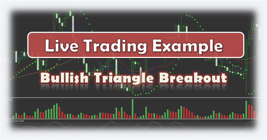 Bullish Triangle Breakout - Live Forex Trading Example