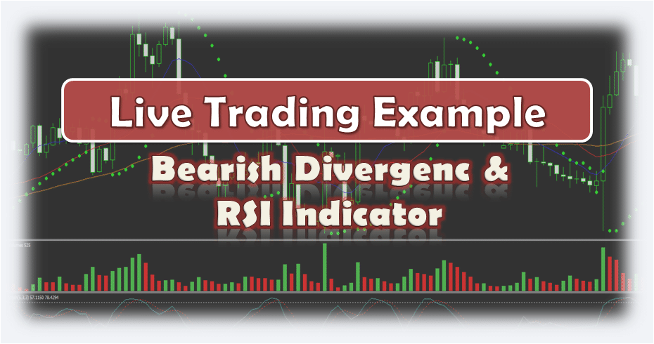 Bearish Divergence RSI Indicator - Live Trading Example