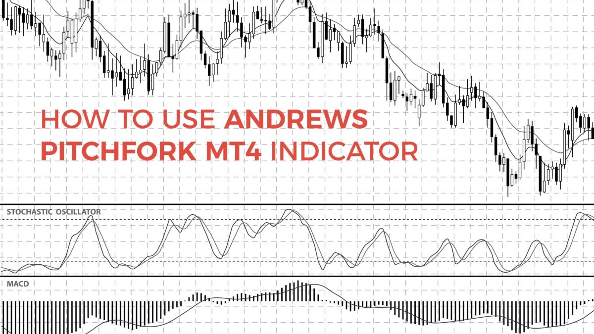 how to use andrews pitchfork mt4