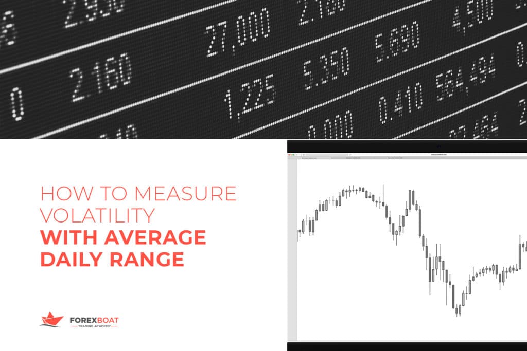 How to measure volatility with average range