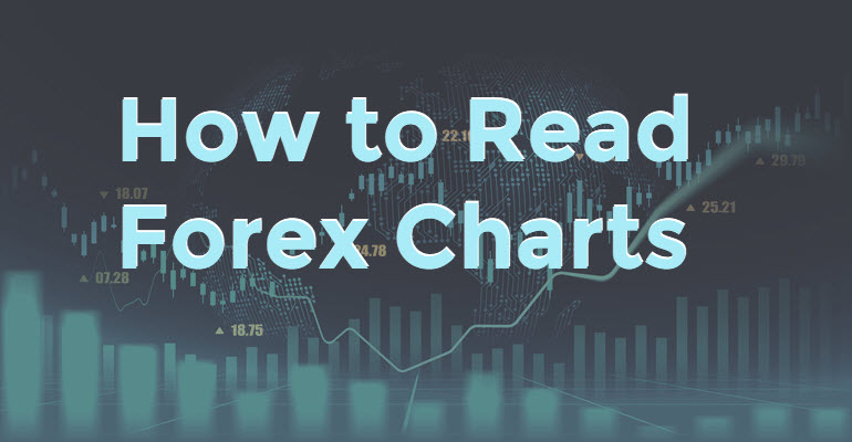 How to Read Forex Charts Cover