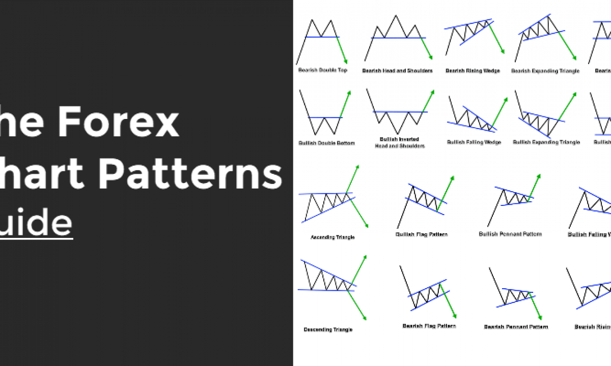 Simple trading book pdf